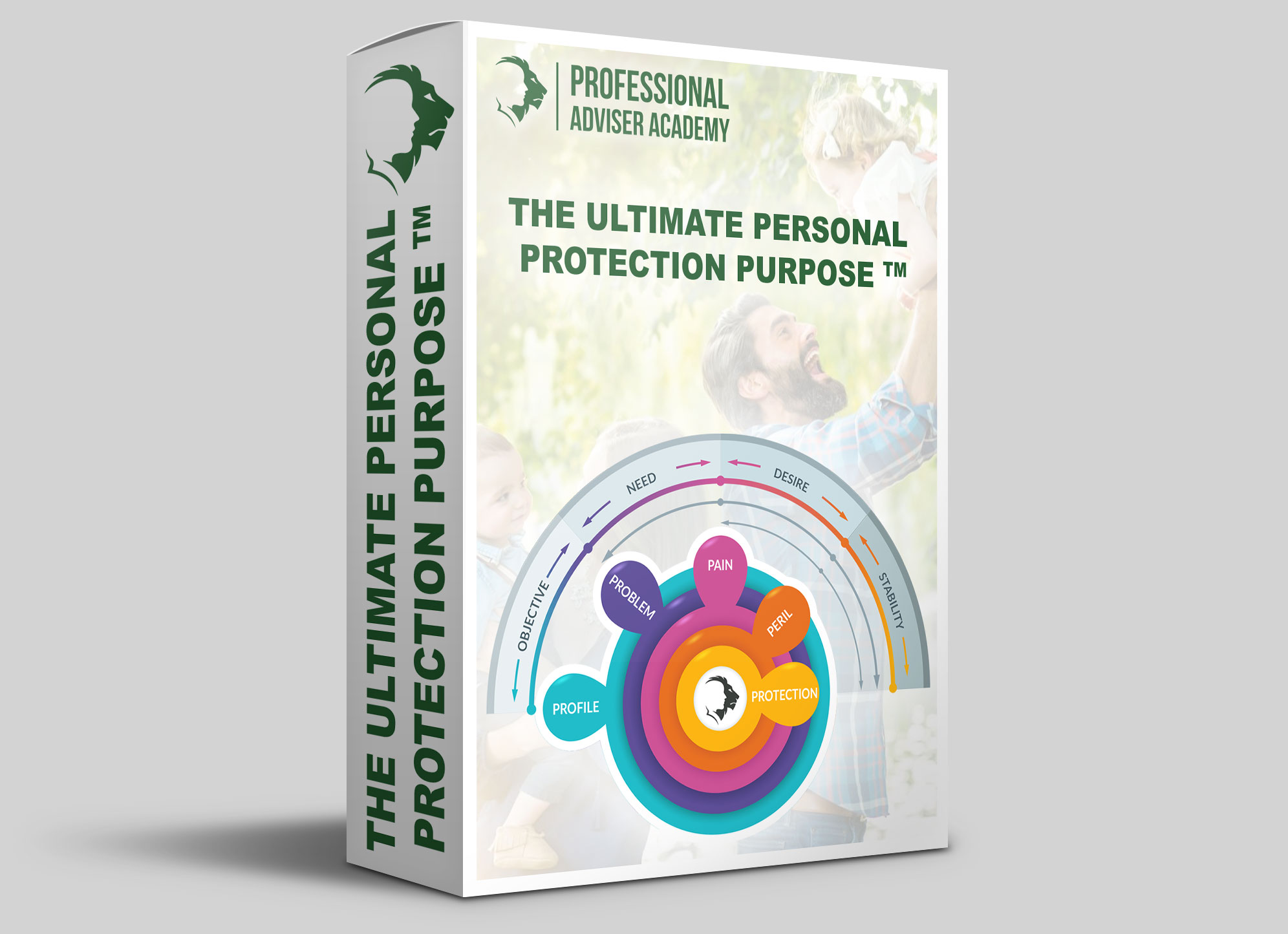 The Ultimate Personal Protection Purpose course image